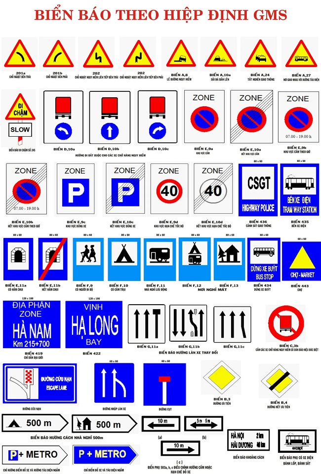 Tổng hợp các biển báo giao thông là giải pháp tốt nhất để tránh các tai nạn thương tâm trên đường. Hãy cùng tìm hiểu những biển báo quan trọng và tác dụng của chúng trong việc hướng dẫn, cảnh báo và giúp chúng ta an toàn trên đường.