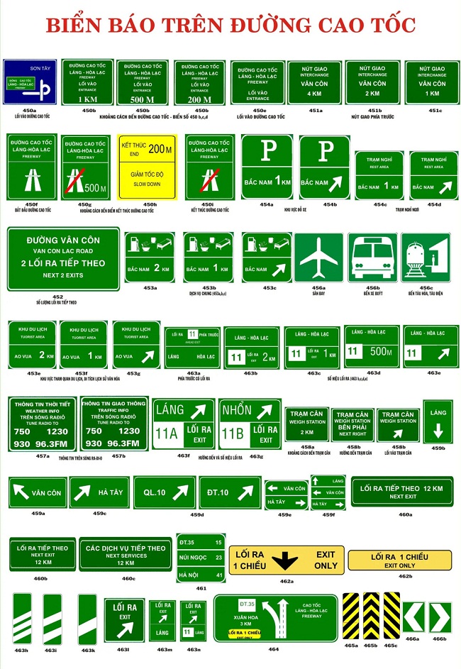 Biển báo giao thông đường bộ nền xanh: Những biển báo giao thông đường bộ nền xanh sẽ giúp bạn cảm nhận được sự chuyên nghiệp và tận tâm của các nhân viên trách nhiệm trong việc đảm bảo an toàn giao thông cho mọi người.