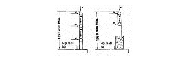 Tiêu chuẩn lan can đường xe đạp Tiêu chuẩn lan can đường xe đạp